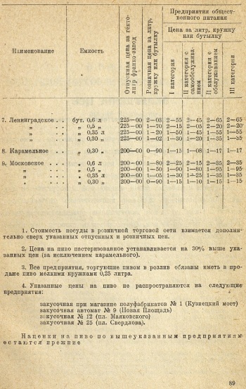 Prices1938_89.jpg